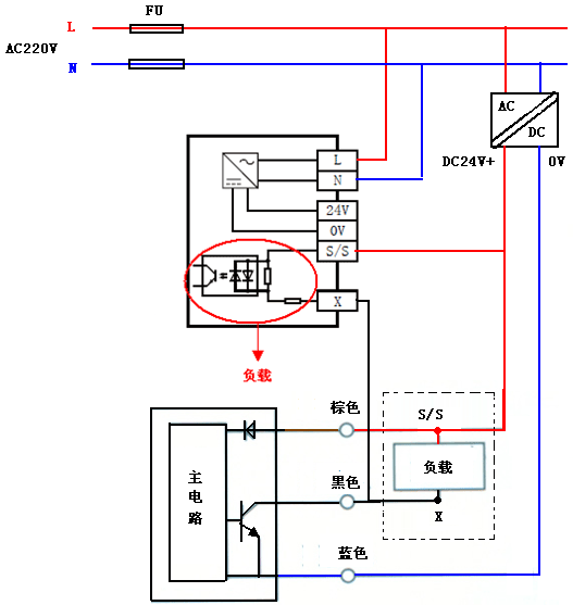 NPN型接近開關與PLC的接線圖