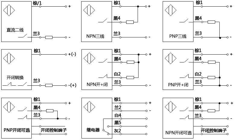 直流型接近開關輸出狀態接口