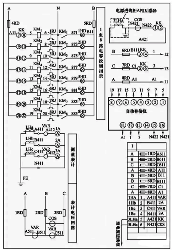 電容補償柜二次電路原理圖