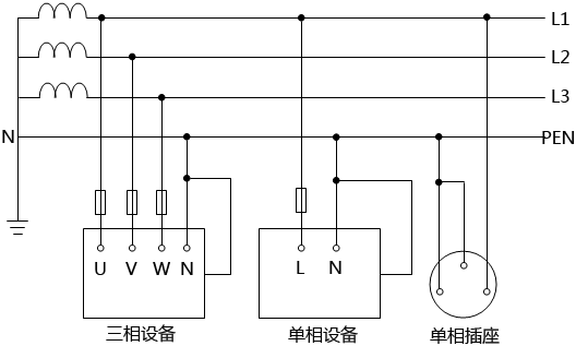 TN-C系統接線圖