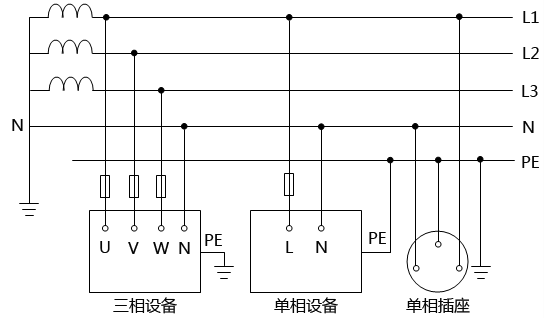 TT系統接線圖