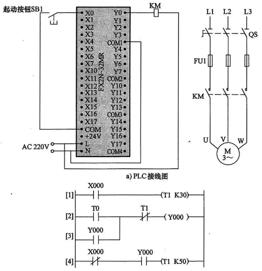 延時起動定時運行控制的PLC線路與梯形圖