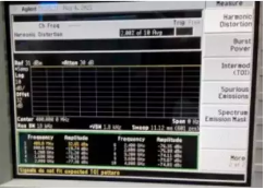 頻譜儀諧波測試