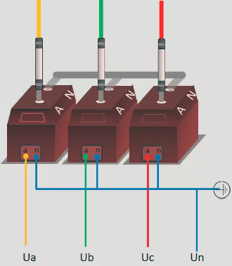 電壓互感器Y/Y接法3D示意圖