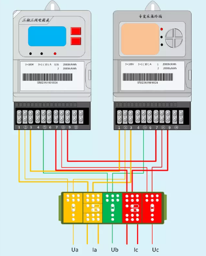 三相三線電能表組合接線示意圖(3×100V電能表+3×100V專變采集終端)