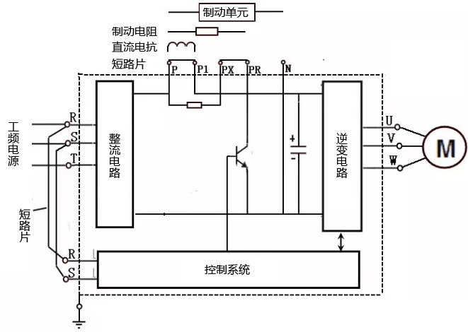 變頻器主回路接線原理圖