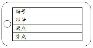 電纜標(biāo)識(shí)牌