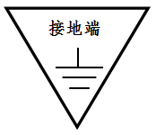 地線接地端標(biāo)識(shí)