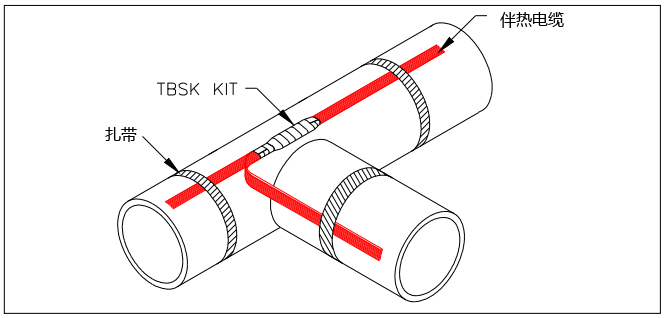 TBSK型三通電伴熱安裝圖