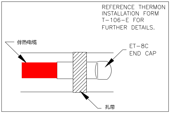 ET-8C尾端電伴熱安裝圖