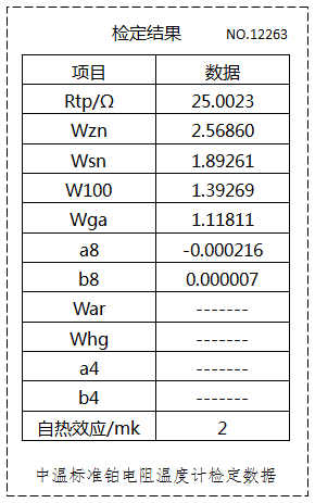 中溫WZPB-2的檢定數據