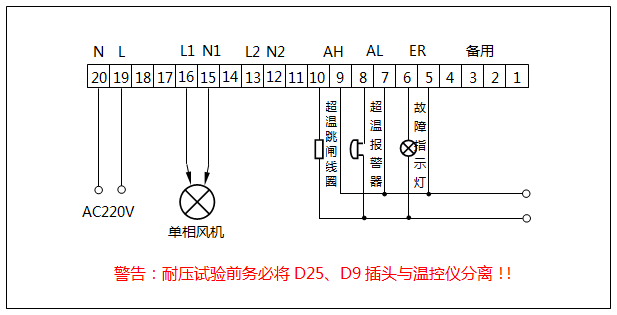 (220V供電/1組單相風(fēng)機(jī))干式變壓器溫控器接線圖