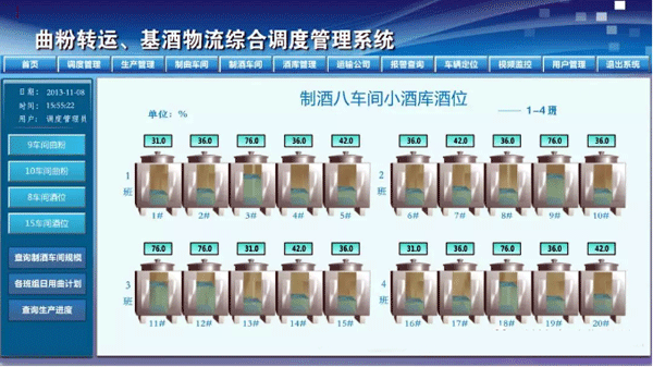 自動化調度系統小酒庫的液位