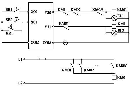 PLC自耦變壓器控制多臺電動機(jī)PLC控制電路示意圖