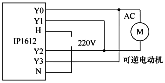 電動機(jī)的PLC正/反轉(zhuǎn)控制電路