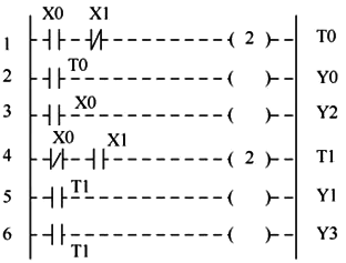 電動機(jī)的正/反轉(zhuǎn)RLL程序