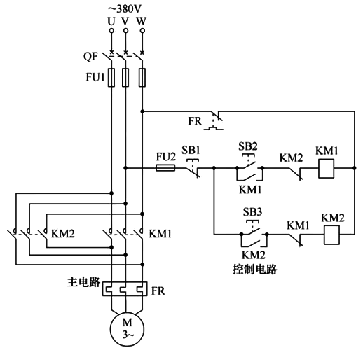 電動機(jī)的接觸器正/反轉(zhuǎn)控制電路