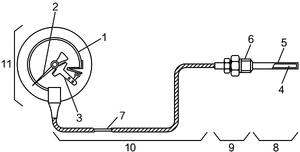 壓力式溫度計(jì)基本結(jié)構(gòu)