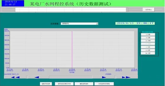 安裝IFIX傳統數據庫