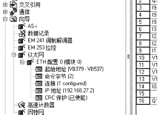 以太網通訊組態結構