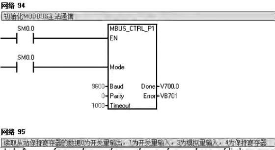 初始化調用MBUS_CTRL指令