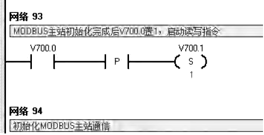 置位V700.1啟動循環執行指令