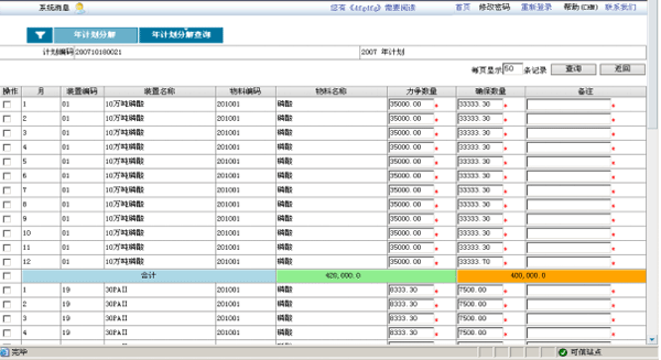 計劃管理-MES系統