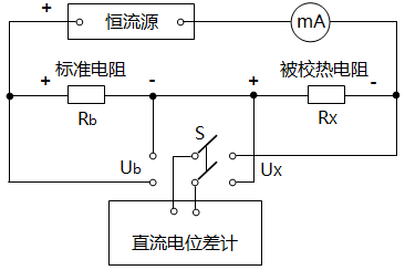 在現場常用的一種熱電阻阻值測量方法