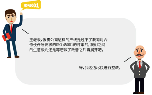 ISO 45001在工廠談業務中的重要性