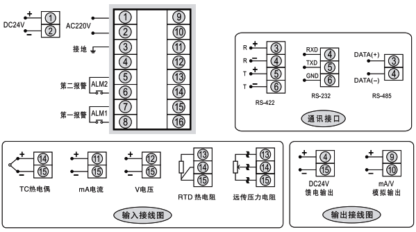 SWP-C40接線圖