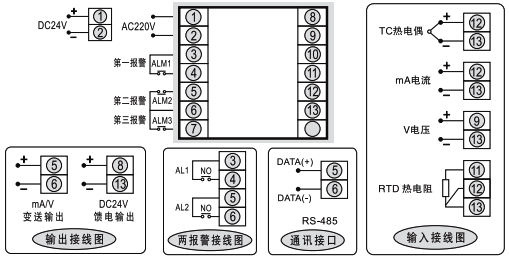 SWP-C70接線圖