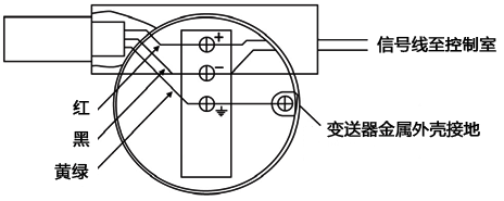 裝配式并聯浪涌保護器接線示意圖