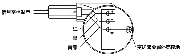 裝配式串聯浪涌保護器接線示意圖