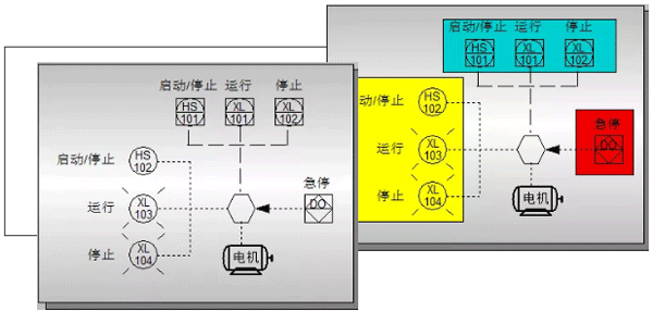 P&ID圖中一個關于電機的部分