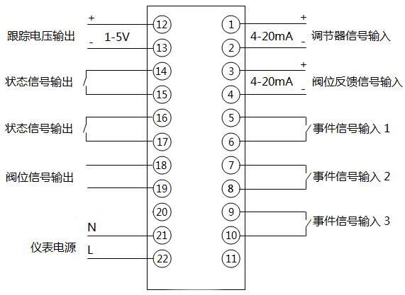 SFD-3002聯鎖操作器接線端子圖