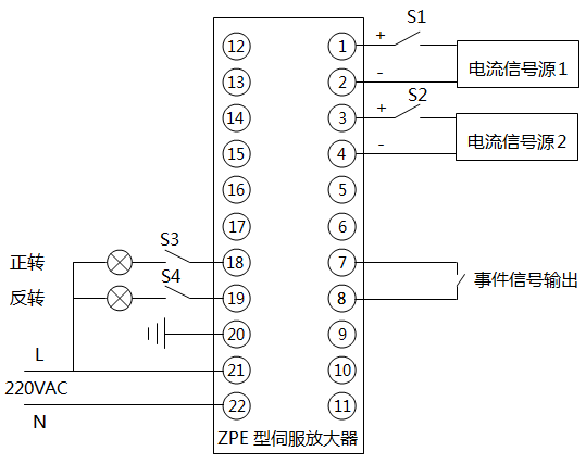 ZPE型伺服放大器調校接線圖