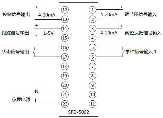 SFD-5002手操器接線端子圖