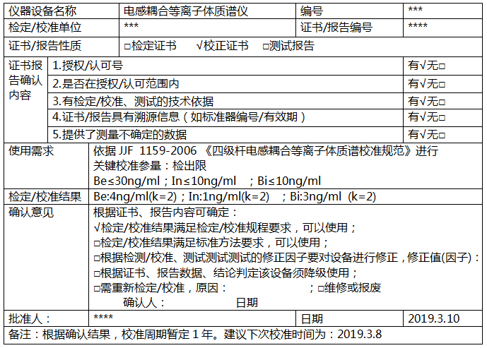 電感耦合等離子體質譜儀校準確認記錄