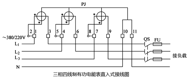 三相有功電能表直入式接線圖