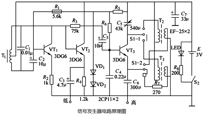 信號(hào)發(fā)生器電路原理圖