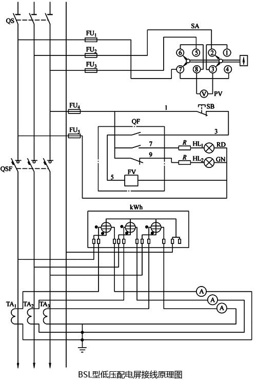 BSL型低壓配電屏接線原理圖