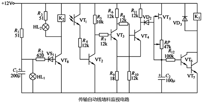 傳輸自動(dòng)線堵料監(jiān)視電路