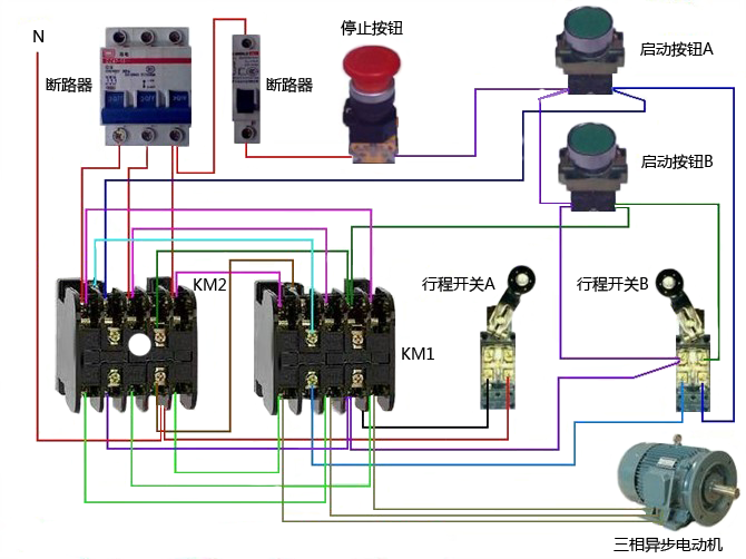 電動機正反轉控制+限位控制實物接線圖