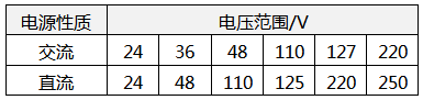 交流接觸器線圈加載的電壓標準數據