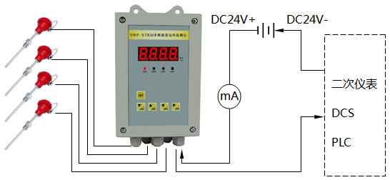 多路溫度遠(yuǎn)傳監(jiān)測(cè)儀原理框圖