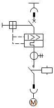 電動(dòng)機(jī)主電路的配置方案1