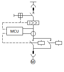 電動(dòng)機(jī)主電路的配置方案7