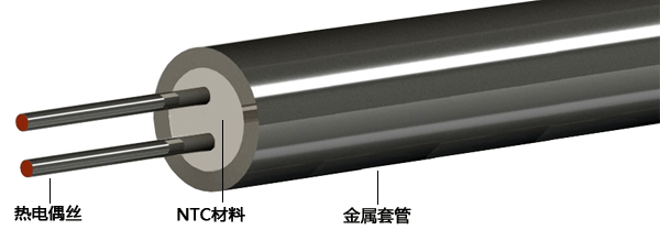 連續熱電偶結構示意圖