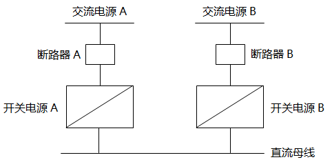 兩只開關電源直接并接