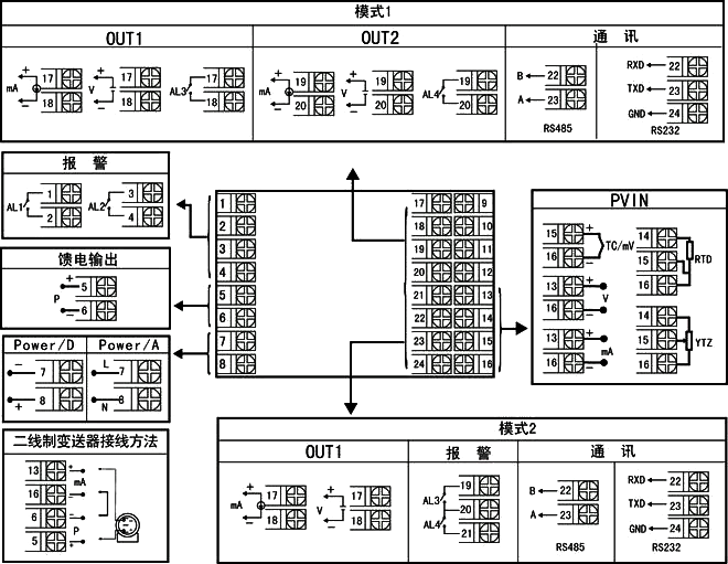 72×72mm顯示控制儀接線圖